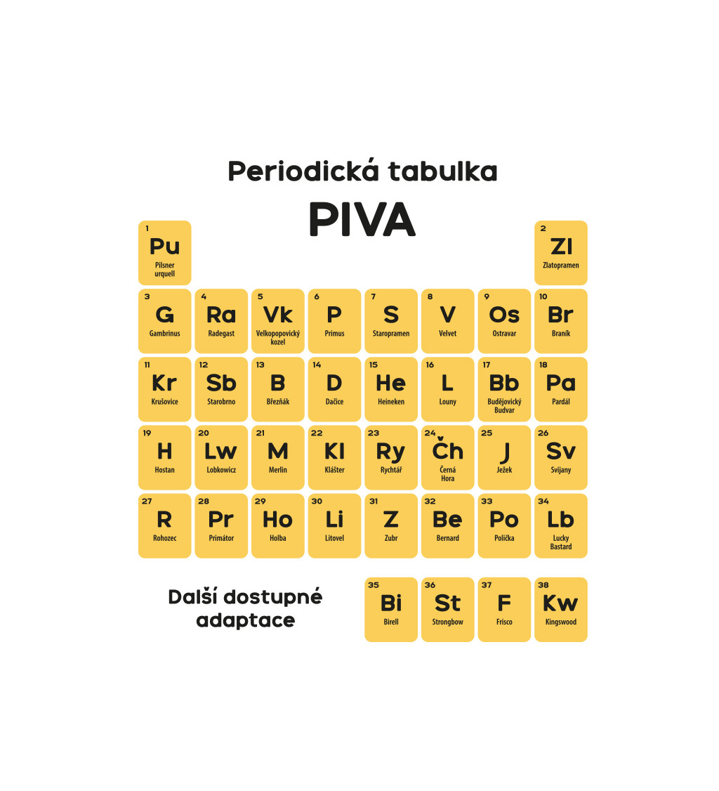 Pánské triko bílé - Periodická tabulka piva