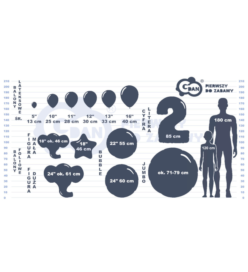 Jednorázová láhev s heliem na 20 balonků